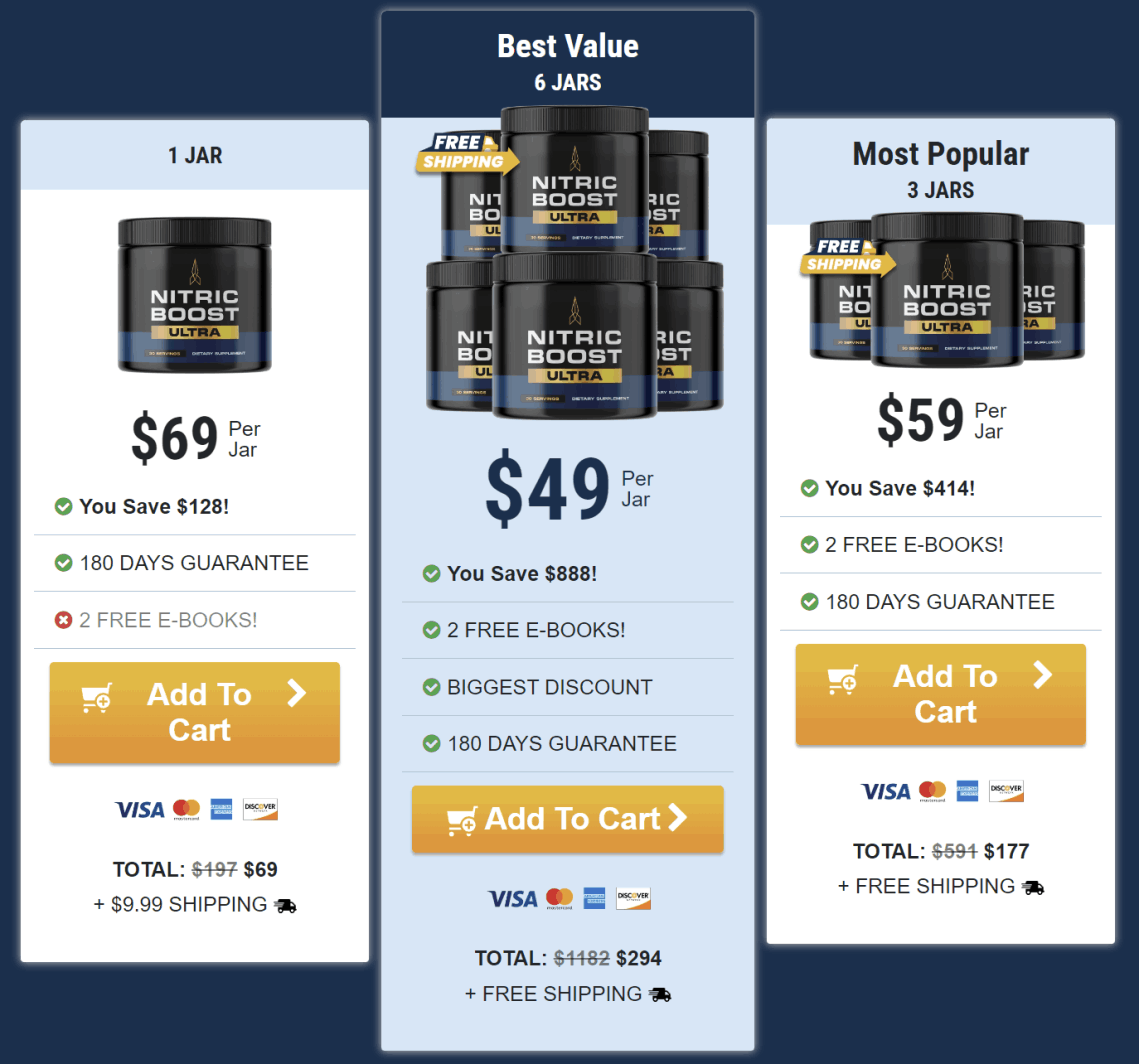 Nitric Boost Ultra official Online Secure Checkout
